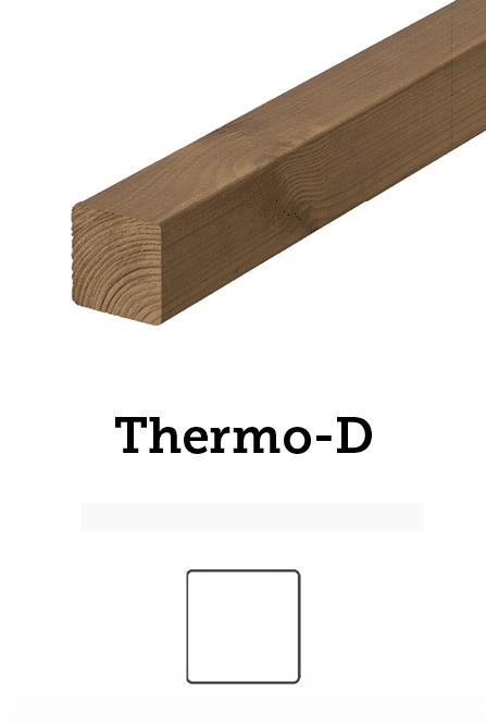 Thermo KitKat