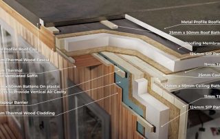 Benefits-of-SIPs---Structural-Insulated-Panels---construction-for-Outdoor-Rooms